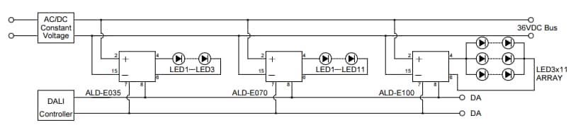Mechanical Drawing - Cincon ALD-E Series LED Power Supplies